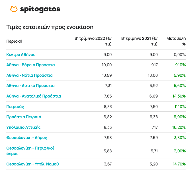 spitogatos1.png