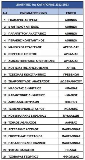 pinakas-diaitites-super-league-1.jpg