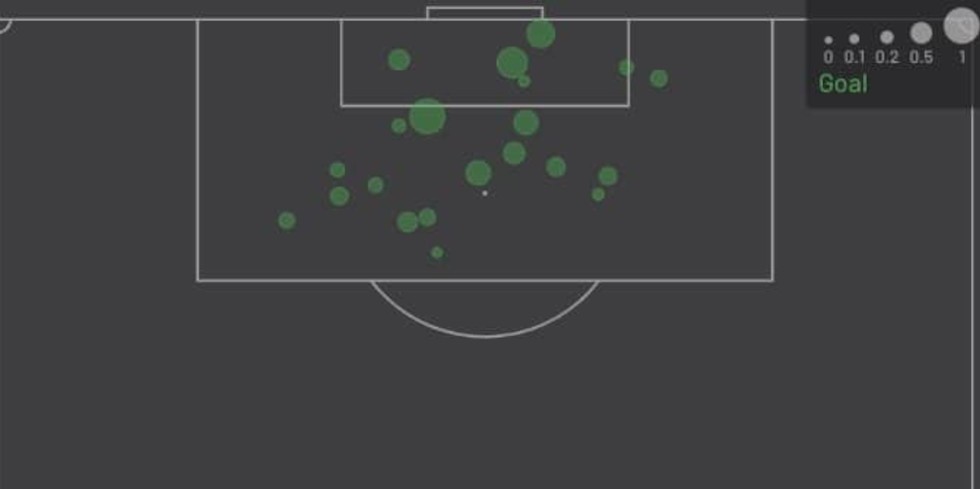 understat-map-goals.jpg