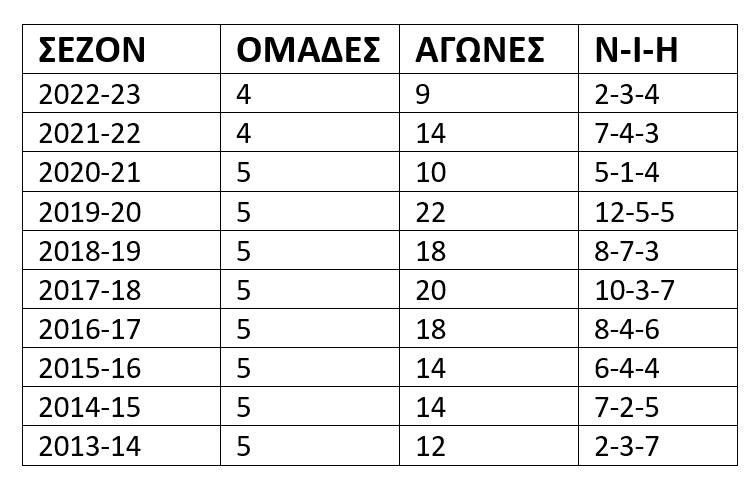 omades-europe.jpg