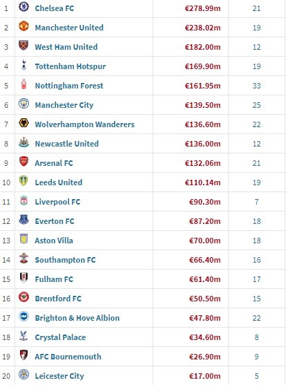 premierleague-110237.jpg