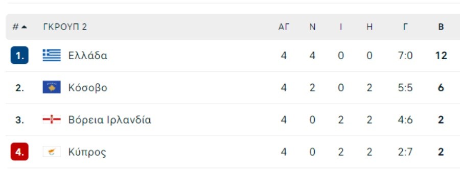 vathmologia-nations-league.jpg