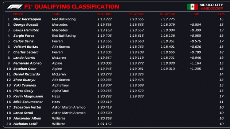gp-mexico-2022-quali-2.jpg