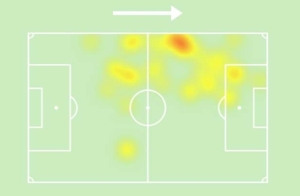 heatmap-konstantelias.jpg
