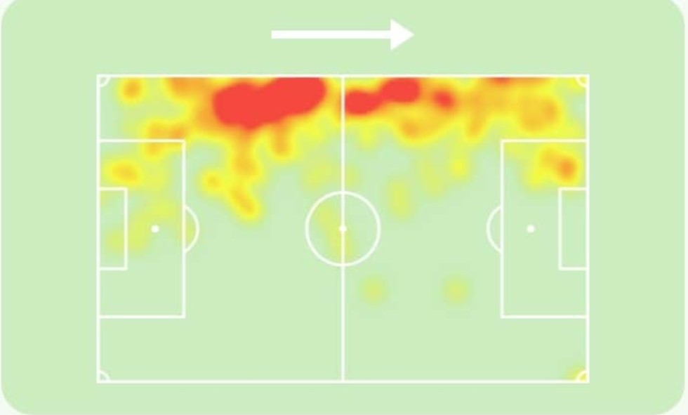rafa-soares-heatmap.jpg