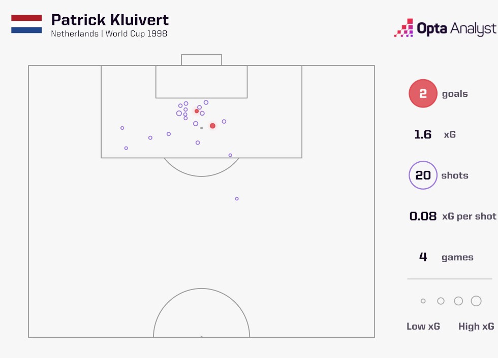 kluivert.jpg