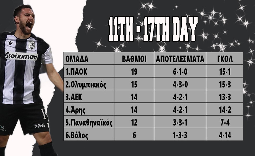 paok-11-17th-2.jpg