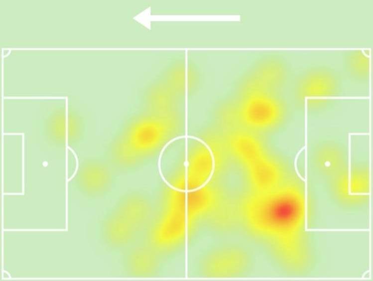 heatmap-vs-olympiacos.jpg