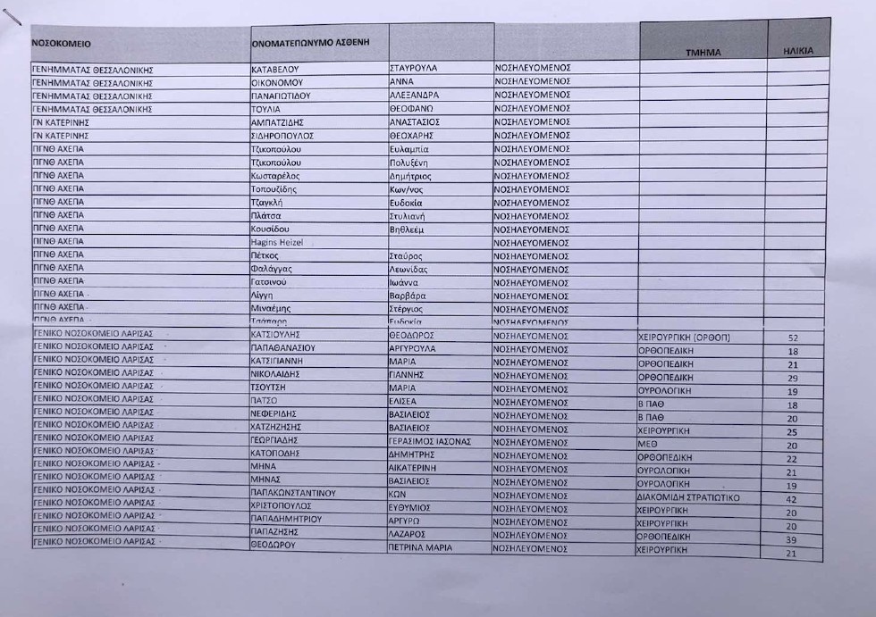 traumaties-lista-2.jpg