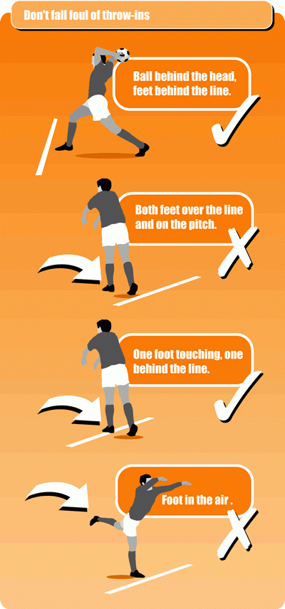throw-in.gif