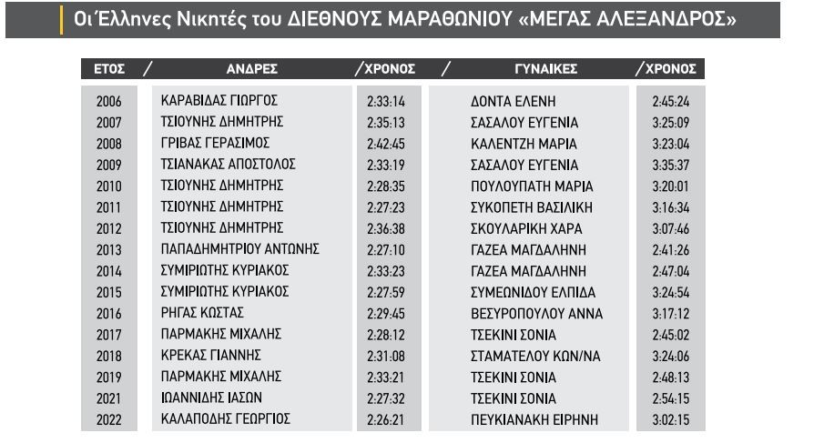 nikites-marathoniou-ellines.jpg