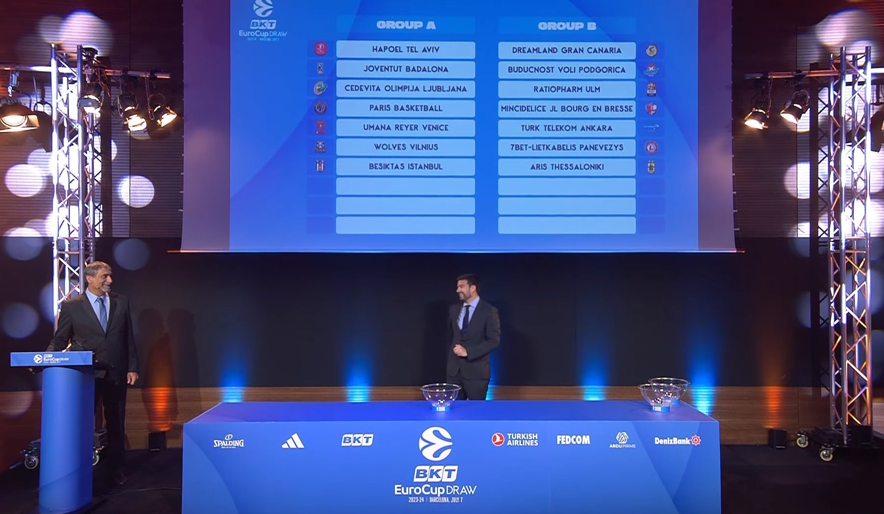 aris-draw-eurocup.jpg
