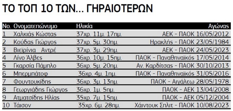 taison-top10.jpg