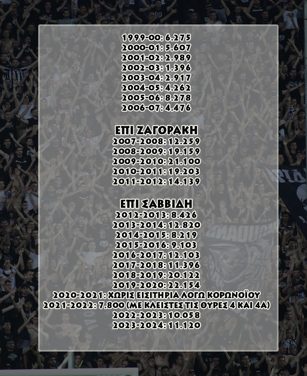 paok-diarkeias.jpg