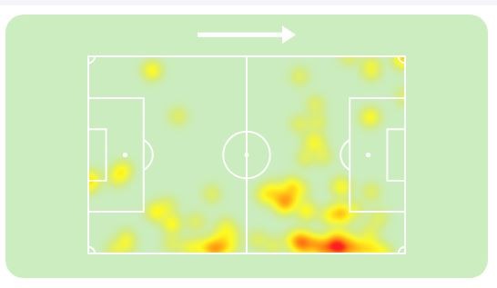 heat-map-conference-zivkovic.JPG
