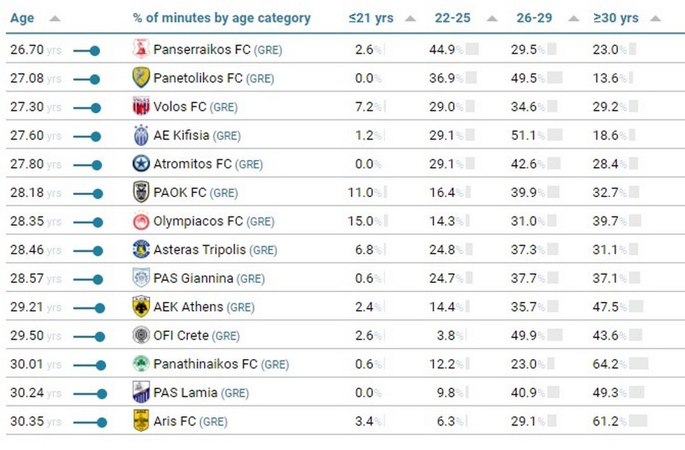 cies-table.jpg