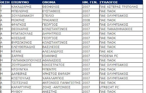 ethniki-paidon.jpg