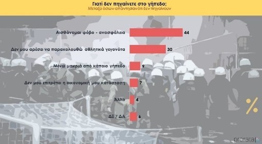 dimoskopisi-3.jpg