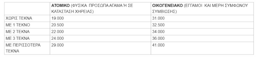 kritiria-toyrismos-gia-oloys.jpg