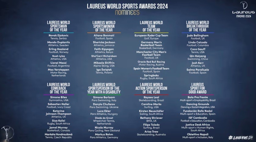 laureus-ypopsifioi.jpg