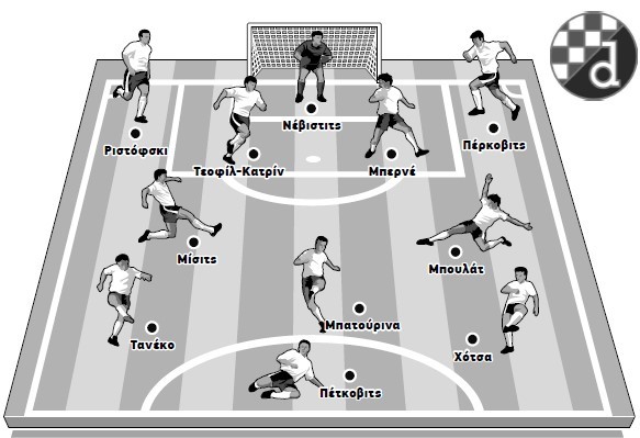 dinamo-zagreb-11adajpeg.jpg