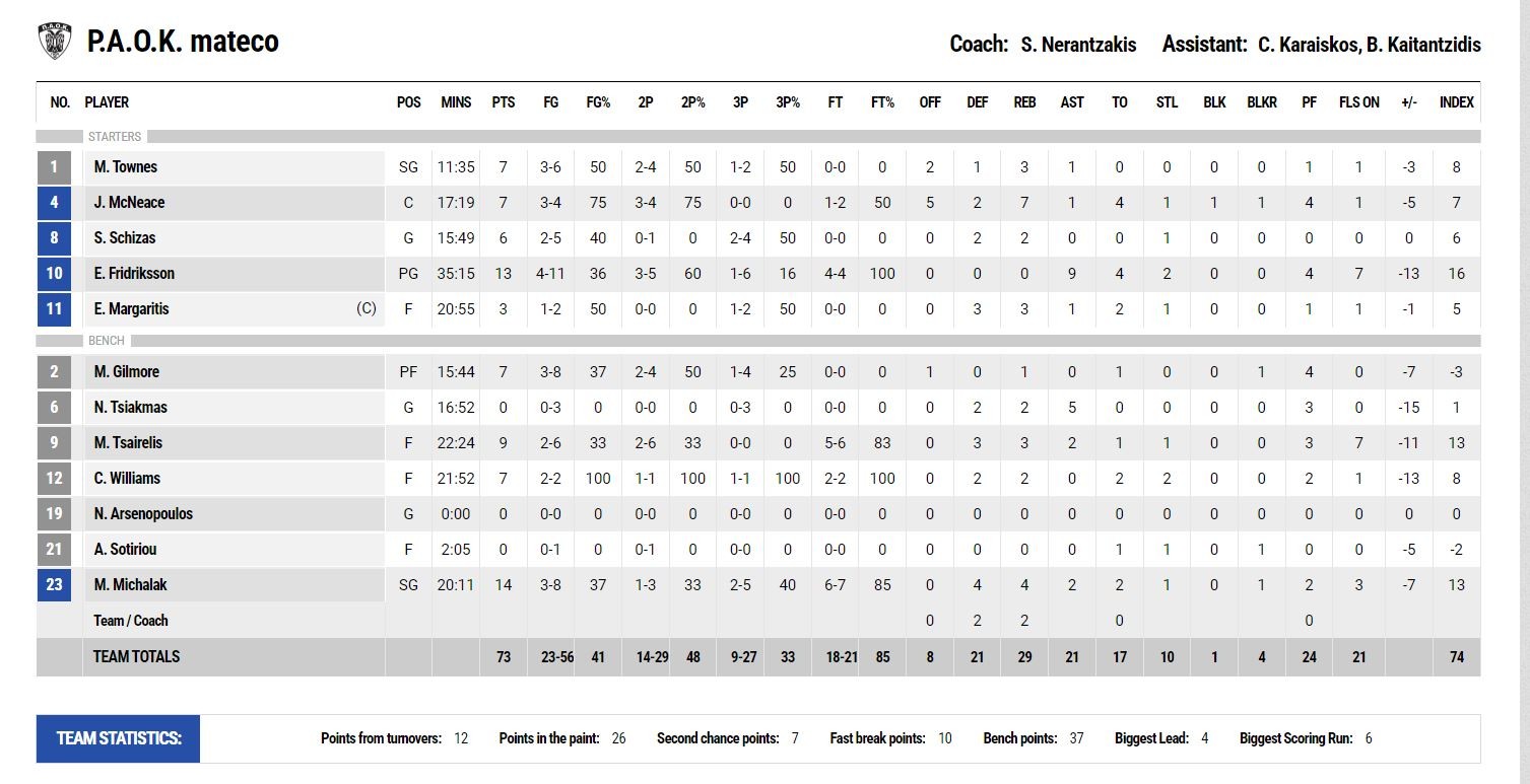 paok-pao.JPG