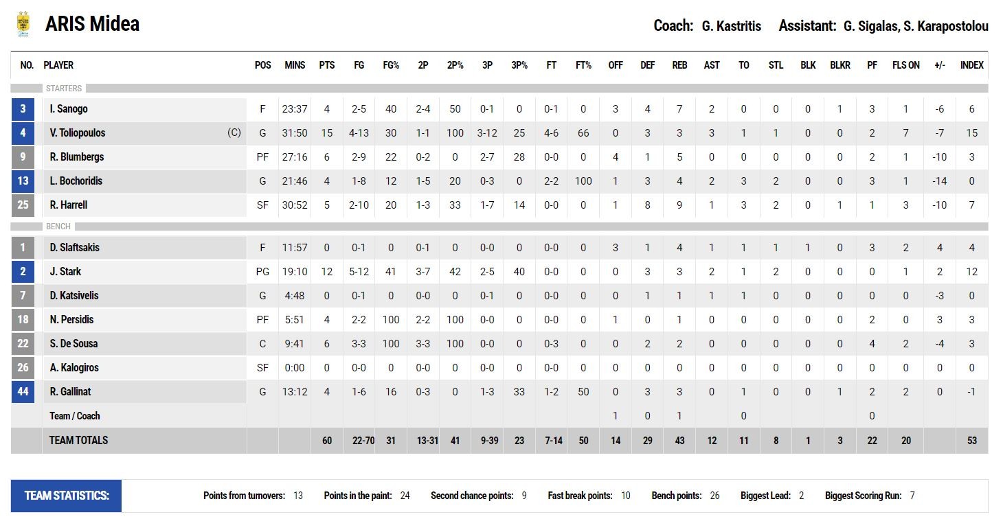aris-kolossos-Ur1Vt.jpg