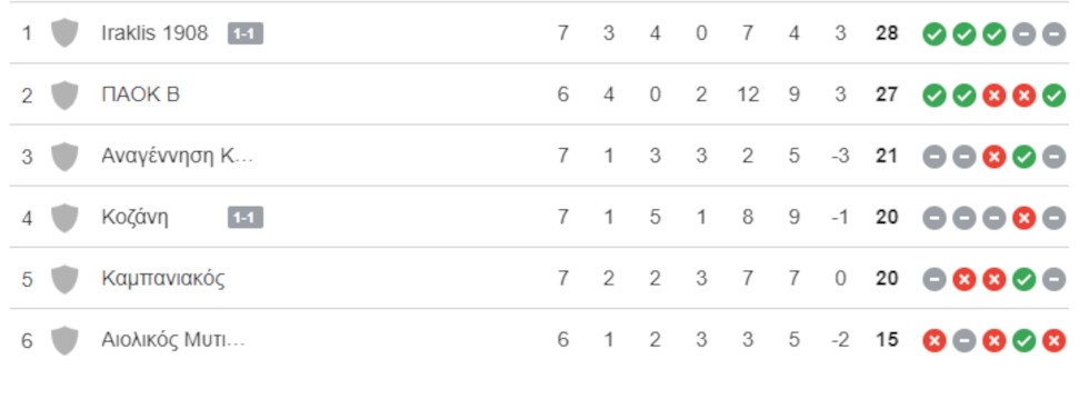 superleague2-playouts-xjFZi.jpg
