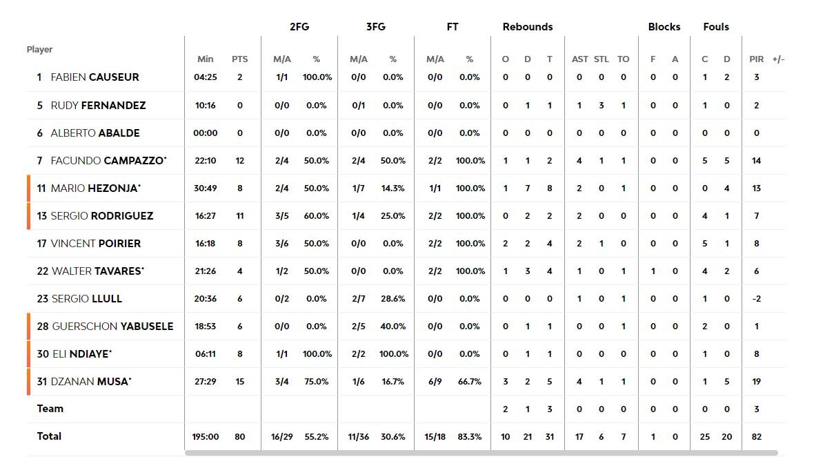 panathinaikos-real-madrid-euroleague.jpeg