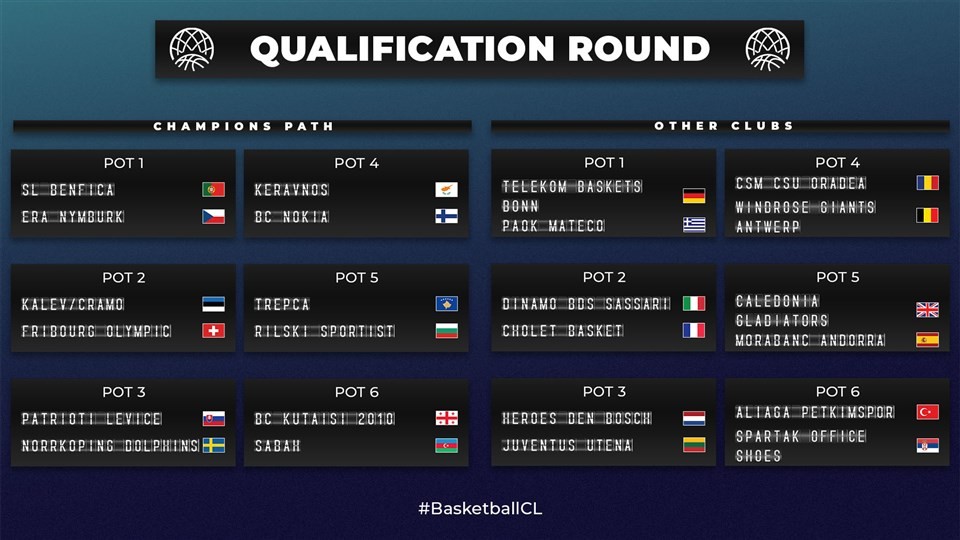 qualifiers-pots-1.jpg