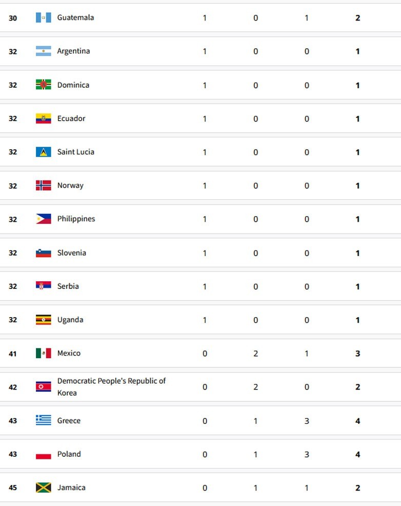 medal3-81NtB.jpg