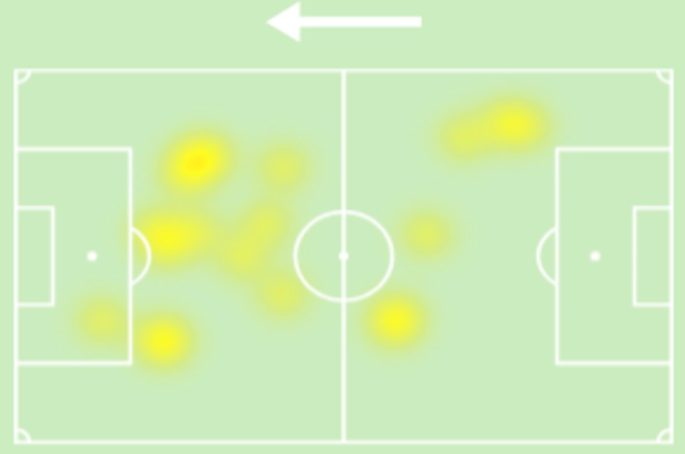 heatmap-tzima.jpg