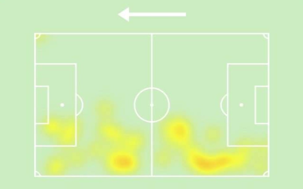 heatmap-shoretire.jpg
