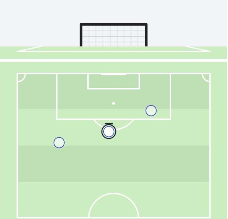 shotmap-aris.jpg