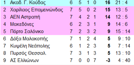 77-4IAZM.png
