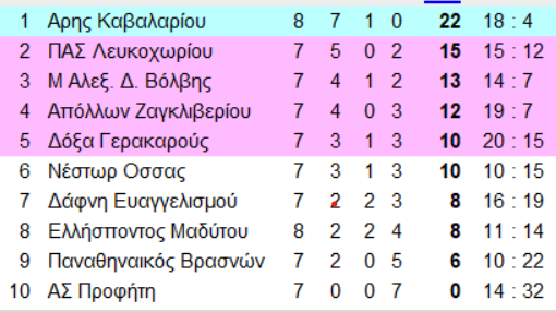 77-4tK2M.png