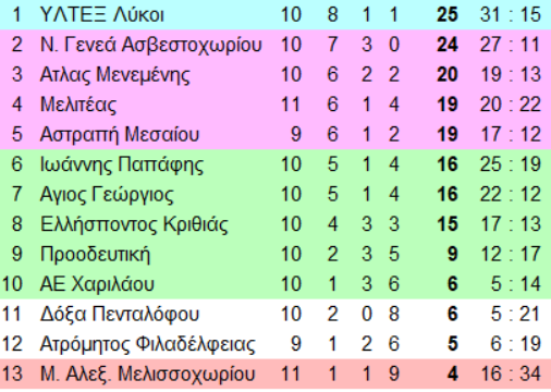 77-i08Oa.png