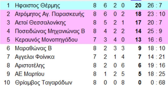 77-oH9ma.png