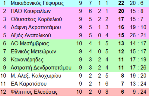 77-pgDF9.png