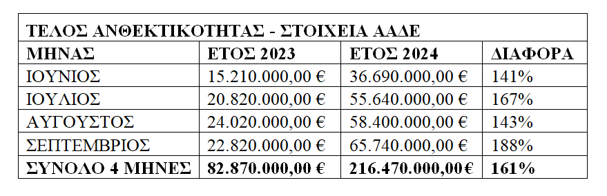 eikona-2025-01-11-114606923.png