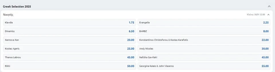 eurovision-2025-ellinikos-telikos-stoiximan-0jpg.webp