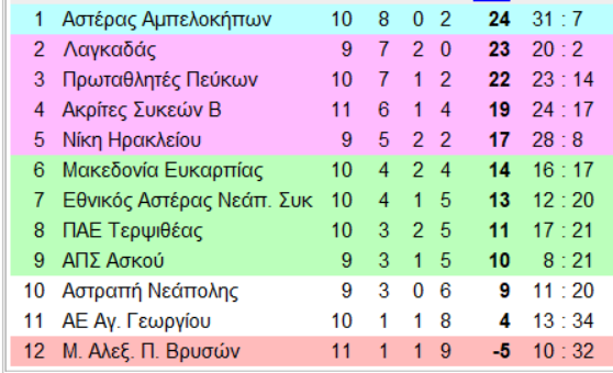 7-6bEHF.png