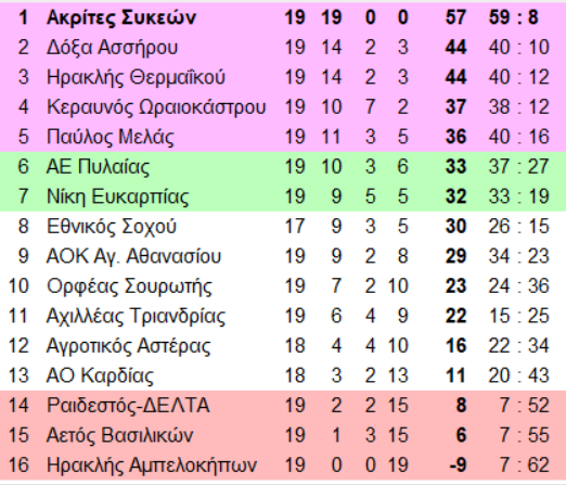 1-3kVKg.png