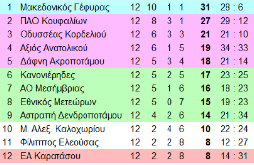 5-kU8Ve.png