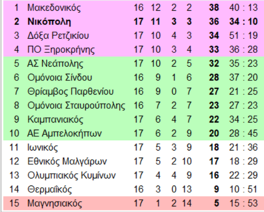 2-ymPEK.png