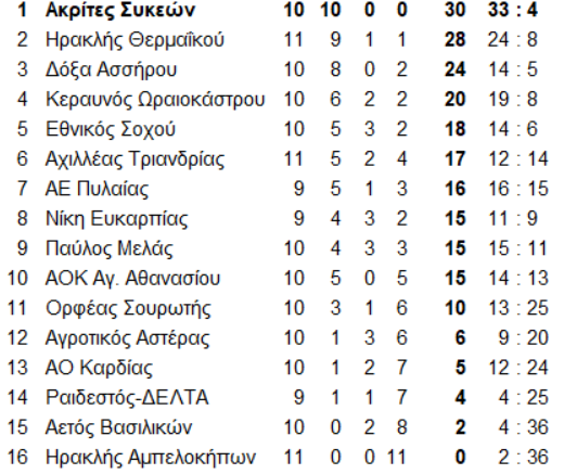 3-8OTkE.png