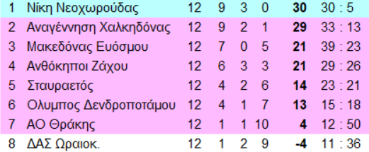 15-eEOR6.png