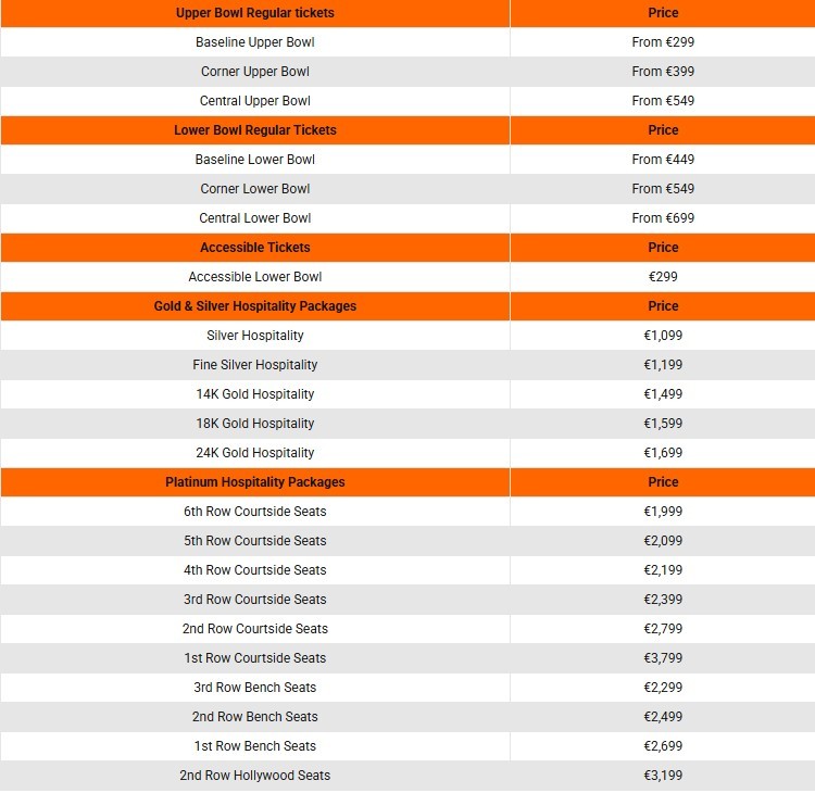 final-4-prices.jpg