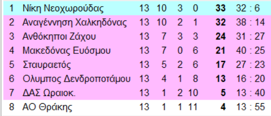 1-7qHOv.png