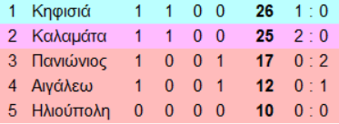 3-PhF4U.png